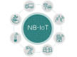 NB-IoT Schulungen in Deutschland