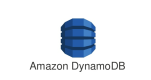 Amazon DynamoDB Schulungen in Deutschland