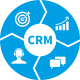 Category for CRM