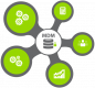 Image for the Master Data Management (MDM) Schulungen in Deutschland