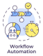 Workflow Automation Schulungen in Deutschland